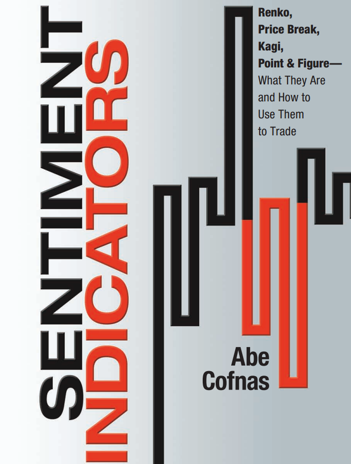 sentiment-indicators-abe-cofnas-minions-labs