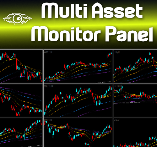 Multi Asset Monitor Panel