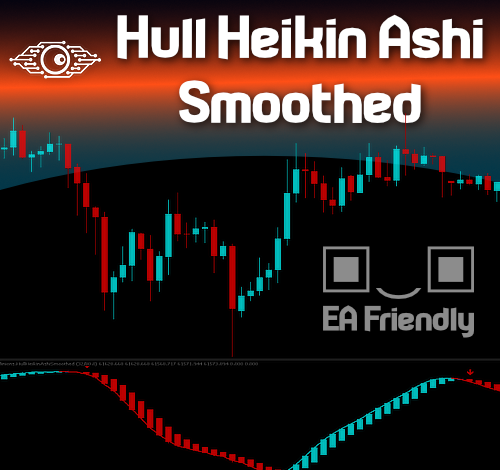 Hull Heikin Ashi Smoothed