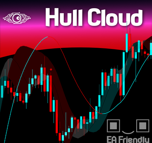 Hull Cloud