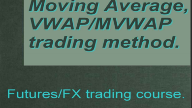 The Moving Average VWAP/MVWAP Trading Method - by Lode M. Loyens