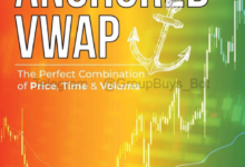 Maximum Trading Gains with Anchored VWAP - by Brian Shannon